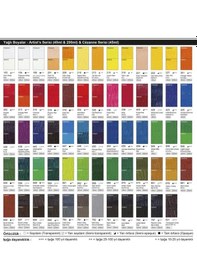 Resim Bigpoint Yağlı Boya 200 ML Permt Mid Green 508 