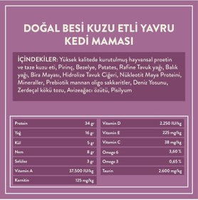 Resim Kito Kuzu Etli Yavru Köpek Maması 2500 G + Kito Fresh Hindi Etli Köpek Yemeği 6'lı 