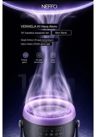 Resim Usb Şarjlı Fan Ayarlanabilir Hızlı Taşınabilir Mini Vantilatör, Sessiz Güçlü Soğutucu Fan 