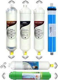 Resim Kapalı Kasa Su Arıtma Cihazı Yeni Seri Ph Dengeleyici 6 Aşamalı İnline Vontron Membranlı Bakım Seti 