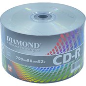 Resim Cd-r 52x 700 Mb 80 Min Cd 600 Adet ( Koli) 