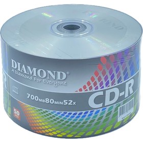 Resim Cd-r 52x 700 Mb 80 Min Cd 600 Adet ( Koli) 