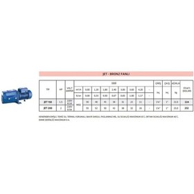 Resim Pirinç Çarklı Jet Pompa Jet200 2.0 Hp 