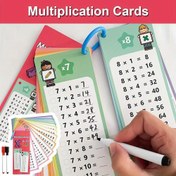 Resim 0-12 Çarpım Tabloları Flash Kartları - Renkli Sayı Grid'leri ile Zaman Tablosu Kartları, Öğrenciler ve Öğretmenler için Kendi Kontrolü Matematik Öğrenme Aracı, Dayanıklı Kağıt Malzeme, Sınıf ve Ev Kullanımı için Eğitici Matematik Kaynak, Çarpım Tablosu, Sınıf Matematik Aracı, Görsel Öğrenme Yardımcısı, Kolay Okunabilir Yazı 