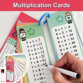 Resim 0-12 Çarpım Tabloları Flash Kartları - Renkli Sayı Grid'leri ile Zaman Tablosu Kartları, Öğrenciler ve Öğretmenler için Kendi Kontrolü Matematik Öğrenme Aracı, Dayanıklı Kağıt Malzeme, Sınıf ve Ev Kullanımı için Eğitici Matematik Kaynak, Çarpım Tablosu, Sınıf Matematik Aracı, Görsel Öğrenme Yardımcısı, Kolay Okunabilir Yazı 