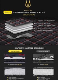 Resim Chevrolet Monza 2020-2022 ön sağ koltuk altında pil kutusu yok Araç İçin Bagaj Zemin Paspas - Siyah_Kırmızı 