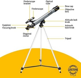 Resim Levenhuk Blitz 50 BASE Teleskop 