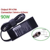 Resim Laptopyedekparca HP Uyumlu Compaq 620, 621, 625 Adaptör Şarj Aleti Sıfır 19V HP Uyumlu 90W A++ 