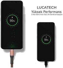 Resim iPhone 8/8 Plus uyumlu 2 METRE Hızlı Lightning Kablo - AZD2152KEMR03 