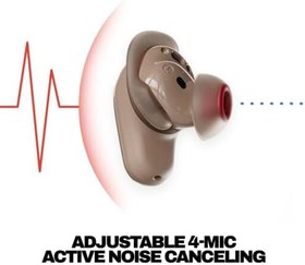 Resim Skullcandy Method 360 ANC Sound by Bose Wireless Earbuds Mikrofon - Astar 
