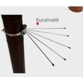 Resim Soba Çamaşır Kurutmalık Otomatik - Soba Borusuna Otomatik Aç Kapa 