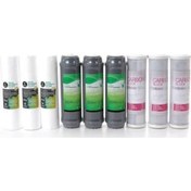 Resim Su Arıtma Filtresi 9 Lu Set Çift Karbonlu 