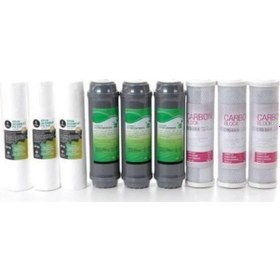 Resim Su Arıtma Filtresi 9 Lu Set Çift Karbonlu 