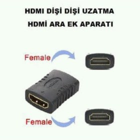 Resim Hdmi Ara Hdmi Birleştirici 