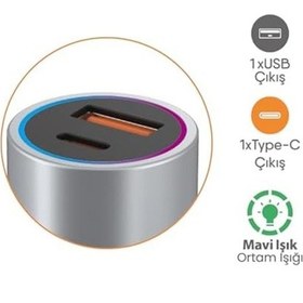 Resim 67w Turbo Araç Şarj Başlığı Usb + Pd Girişli 