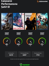 Resim Monster Abra A5 V21.6.6 i5-13420H 8 GB 500 GB SSD RTX3050 15.6" Free Dos Dizüstü Bilgisayar 