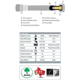 Resim Bağlantı Ve Batarya Hortumu - 3/8 N İnç 30 Cm 