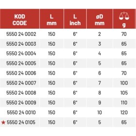 Resim İzeltaş Izeltaş Profesyonel Düz Pim Zımba 3 mm – 5550 24 0003 