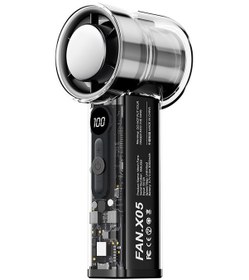 Resim Taşınabilir El Tipi Vantilatör 3000mah Pil Ve 100 Hız Siyah 