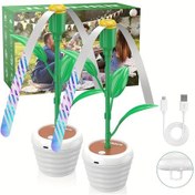 Resim Masalar İçin 3 Adet Sessiz Sivrisinek Kovucu Fan 2 Adet B, 