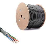 Resim S-Link CAT6 KABLO DIŞ MEKAN 23AWG 0.56MM 305MT S-LİNK SL-CAT609 