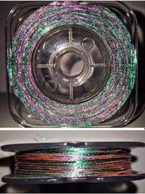 Resim Ea genset Hazır Çapari Kombini Boru Sim Koyu Yeşil - Pembe Ultraviyole Uv Neon Makarada 