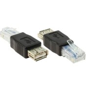 Resim Ti-Mesh Usb A F - Rj45 - Nickel/Black 