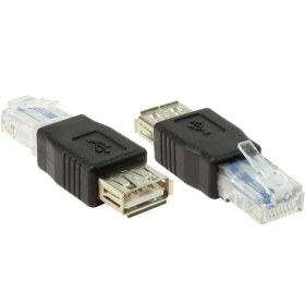 Resim Ti-Mesh Usb A F - Rj45 - Nickel/Black 