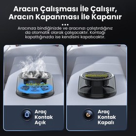 Resim RGB Buharlı Araç Parfümü HX-CF001 