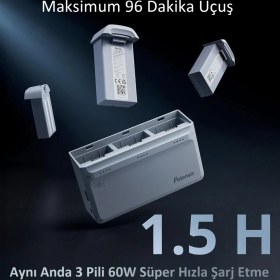 Resim Potensic Atom 3eksenli Gimbal 4K/30FPS Gps, 96DK Uçuş, 6 Km, Görsel Takip Profesyonel Drone 
