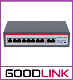 Resim 8 Port Poe Switch + 2 Port Uplink Gigabit GOODLINK 