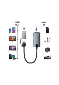 Resim Hdmı Video Capture Kartı Type-c - Usb-a 3.0 To 4k 60hz 1080p 