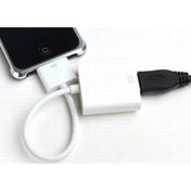 Resim S-Link Ip-506 Ipod-iphone-ipad Hdmi Konnektör 