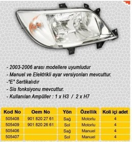 Resim Ayfar 505406 Far Sag + Sinyal Sprinter 03-07 Elektrikli Motorsuz 517566480 