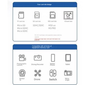 Resim Apera MT86 8in1 Multi Girişli CF Kart Okuyucu 