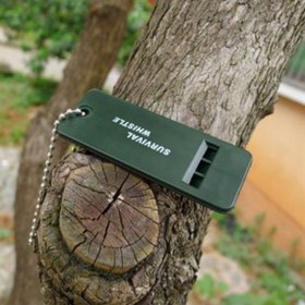 Resim Mbb E-Ticaret Shopzum Kamp Outdoor Yaşam Yüksek Sesli Acil Durum Survival Plastik Düdük 