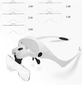 Resim 5 Lensli 2 Led Işıklı Ayarlanblr Gözlük Tipi Büyüteç-1.0x-3.5x Zoom-microblading Işıklı Loop Gözlük 