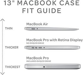 Resim Speck Ürünler Retina Ekranlı MacBook Pro 13 İnç için SmartShell Kılıf, Mykonos Mavi 