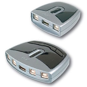 Resim Aten Usb Arayüzüne Sahip Cihazları Paylaştıran Switch, Usb 2.0, 2 Pc, 1 Usb Cihaz (2 Port Usb 2.0 Periphe 