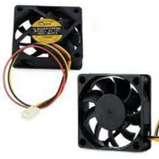 Resim 6 Cm 3 Pin Fan 12 Volt 6 Cm Fan 6 Cm 12 Volt Fan 3 Pinli 12 Volt Fan 