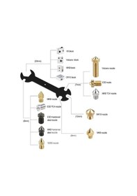 Resim Sanec-3D Yazıcı E3D/Mk8/Mk10 Çok Amaçlı Anahtar 