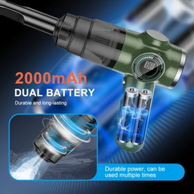 Resim BELIBUY Taşınabilir El Süpürgesi, 3500Pa Güçlü Emiş, Lityum-İyon Pil, Fırça Motoru - Araba, Ev ve Ofis için İdeal, USB Şarj, Kablosuz, 85dB Düşük Gürültü, Araba Süpürgesi 