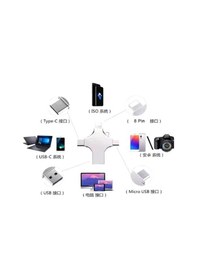 Resim Otg 4in1 Cep Telefonu Çok Fonksiyonlu Usb Flash Bellek 128 Gb Type-c, Micro Sd Ve Kart Okuyucu 