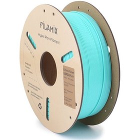 Resim Filamix Hyper Pla Filament Nane Yeşili - Urhanshop Gönderimli 