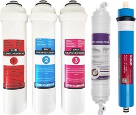 Resim Ihlas Cebılon Unıque Su Arıtma Cihazı Uyumlu Tam Set (5 Filtre) (Kuno (Lg) Membranlı) 