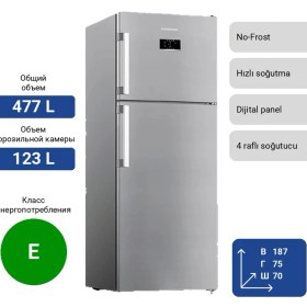 Resim Grundig Gprnd 47731 I E Enerji Sınıfı 477L No-Frost Buzdolabı Gri 