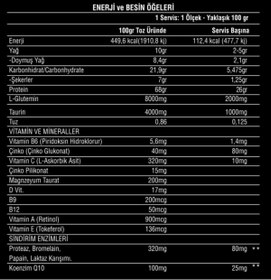 Resim zax nutrition Whey Isolate Pro Chocolate 2000g + 