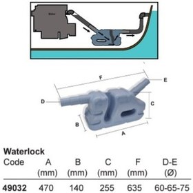 Resim Ø 60-65-75 Mm Egzoz Hortumlarına Uygulanabilir Marin Waterlock. 