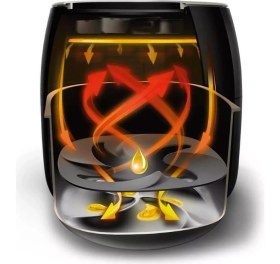 Resim Özbience Geniş Hacimli Xxl 7,3 Lt Airfryer, Dijital Ekran, Rapid Air Teknolojisi 