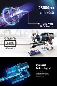 Resim Kiwi Kvc-4041 Şarjlı Lityum Pilli Bldc Motor 2'si 1 Arada El Süpürgesi ve Dik süpürge 